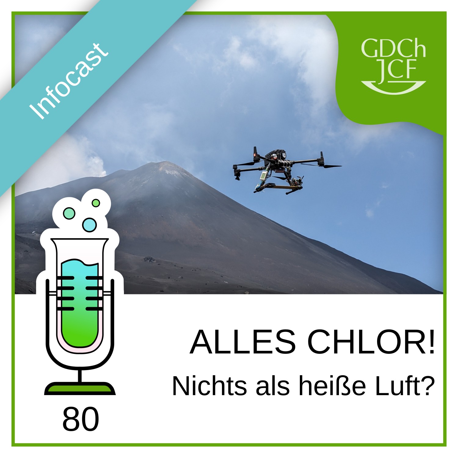 Nichts als heiße Luft? Nichts als heiße Luft?